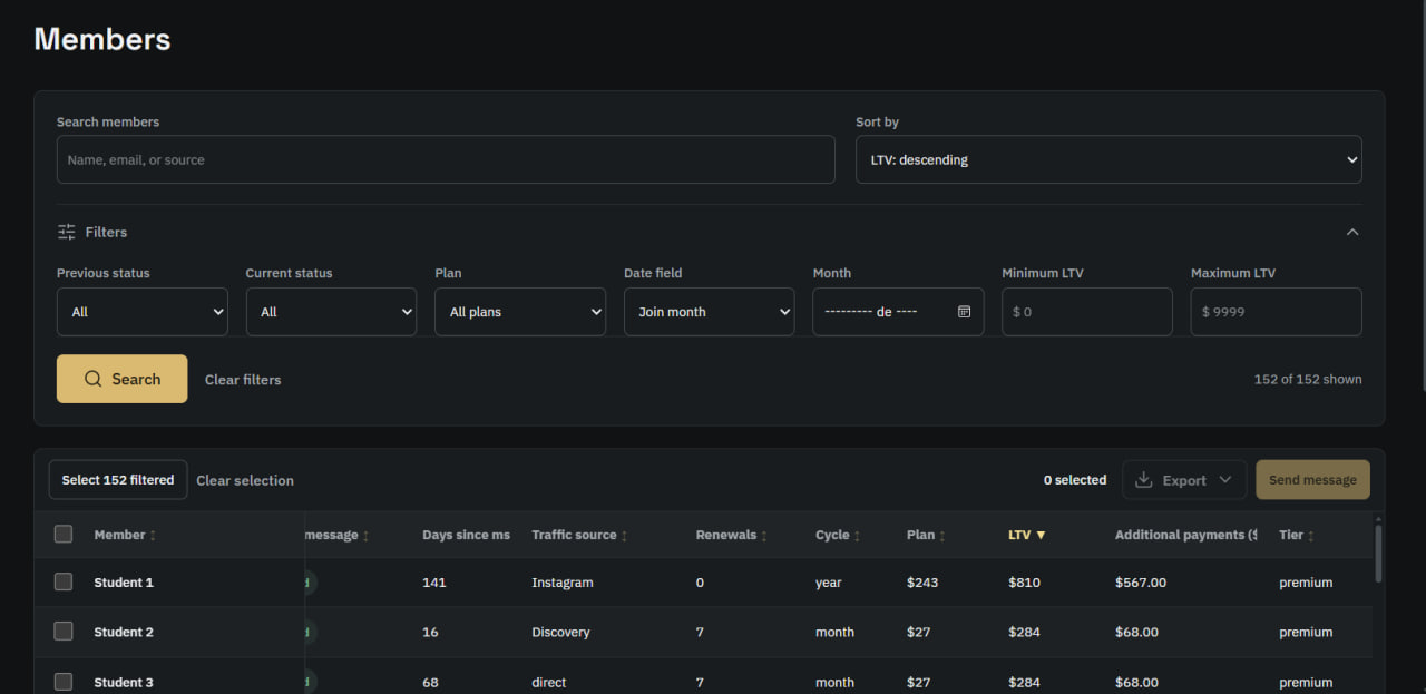 SuperSkool member dashboard with search, filters, lifetime value and messaging actions