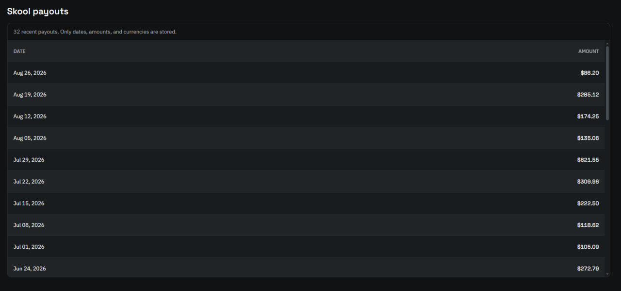 SuperSkool payout history showing payout dates and amounts